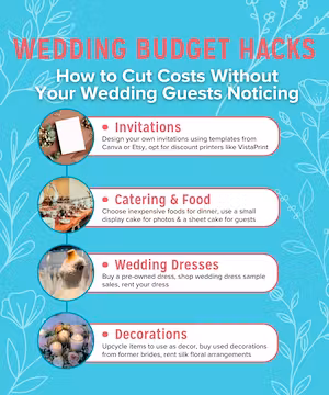 Welcome to the world of budget-savvy weddings with Jessica Bishop!