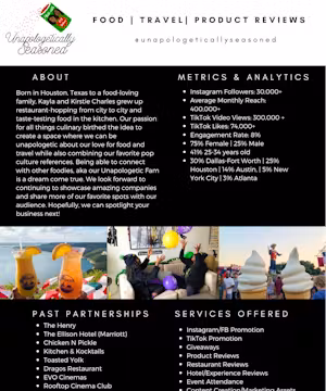 Embracing Flavor: Meet Unapologetically Seasoned!