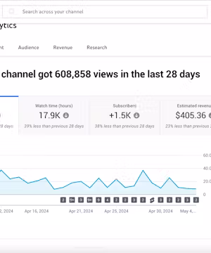 ThreadtTalk: The Reddit Review Podcast