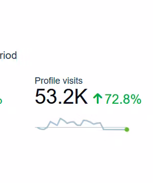 George inspires minds with daily facts. Follow him for amazing people and projects!