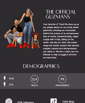 Your Favorite 🔥 Lit Fam!