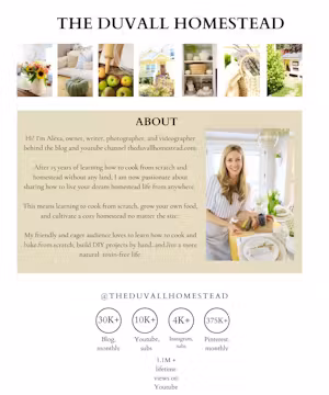 About The Duvall Homestead