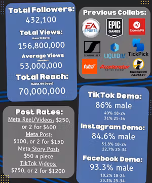 Empowering Sports Insights by Hail Mary Media