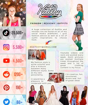 Outfit Inspirations, Recreations and VERY extra Try on Hauls