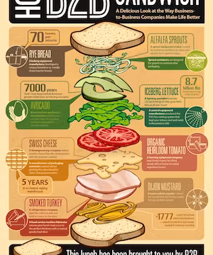 Hamza Taleb: Crafting Infographics with Imagination!