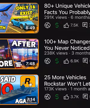 Buckacherz's Dedicated GTA 5 Rankings, Fun Facts & Engaging Audience